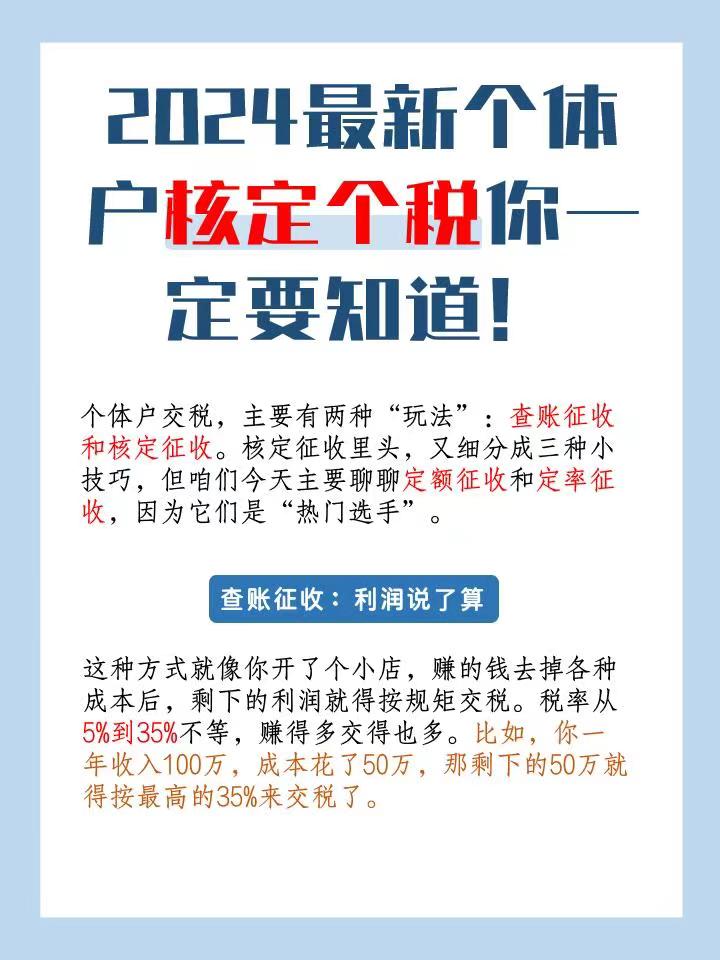 潍坊2024最新个体户核定个税你一定要知道！